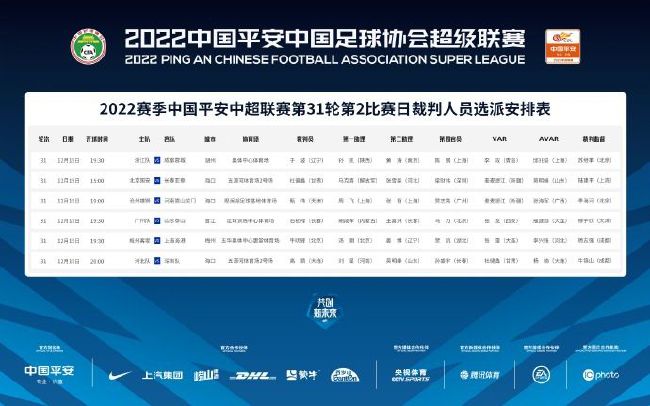 前瞻英超解析：阿森纳VS西汉姆联　时间：2023-12-2904:15　阿森纳目前以12胜4平2负的战绩排名英超第2名位置，球队得失球比为36：16。
